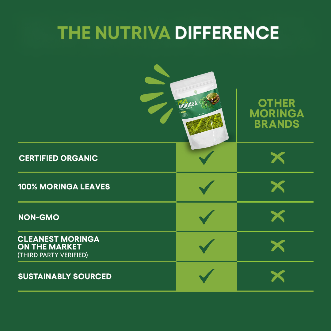 Moringa Powder - Natural Multivitamin Superfood