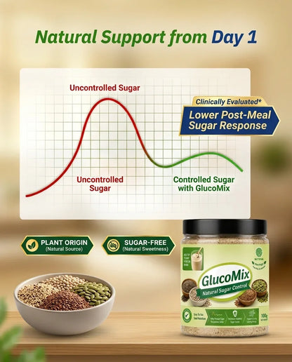 Nutrivafoods GlucoMix diabetic care powder with blood sugar response graph and plant-based bowl.