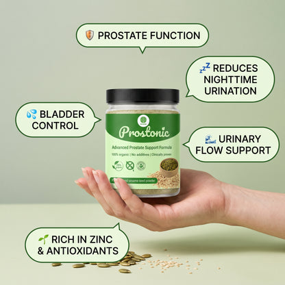 A hand holds a jar of Prostonic Advanced Prostate Support Formula against a light sage green background, surrounded by callout bubbles highlighting benefits: prostate function, bladder control, urinary flow support, and rich zinc and antioxidants.